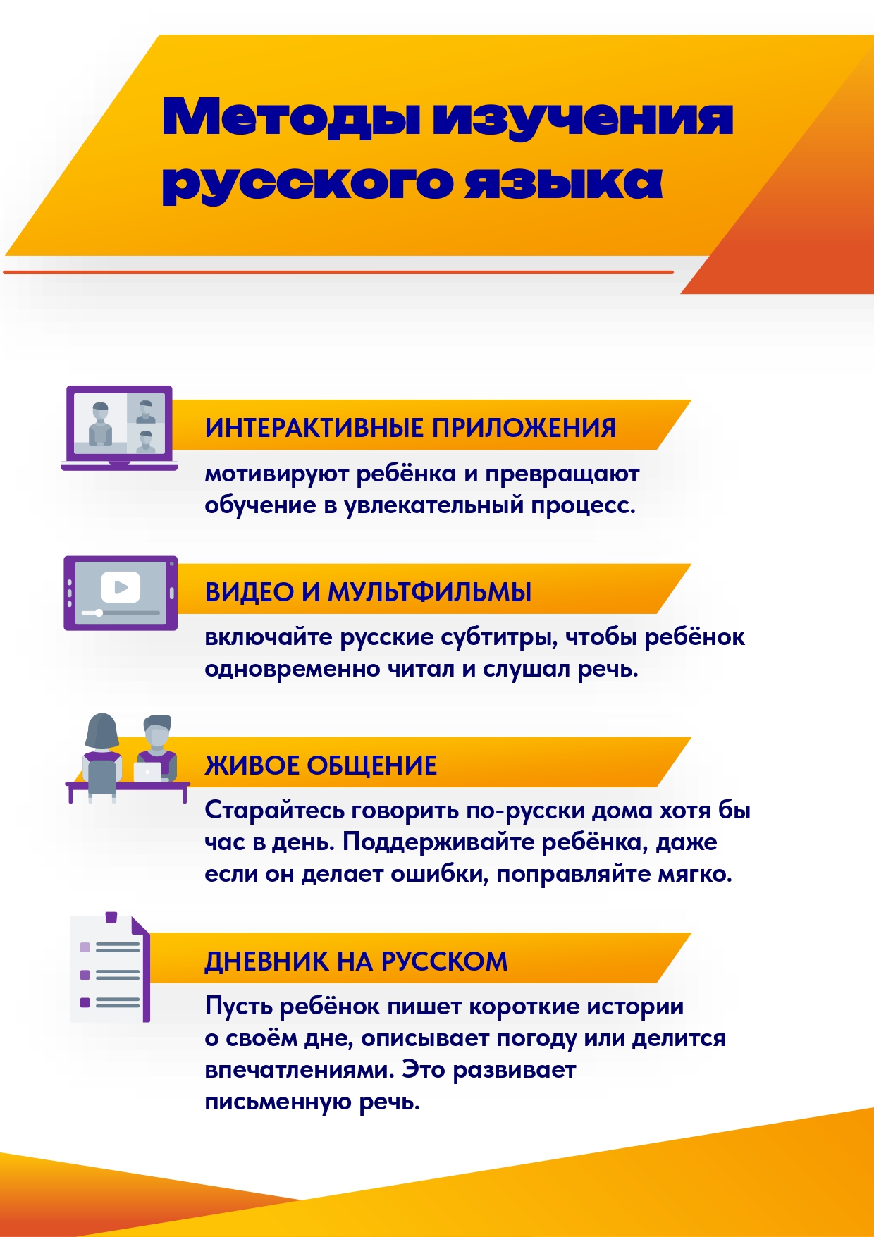 Советы_родителям_по_подготовке_к_тестированию_на_знание_русского-1-8 (1)_page-0002.jpg
